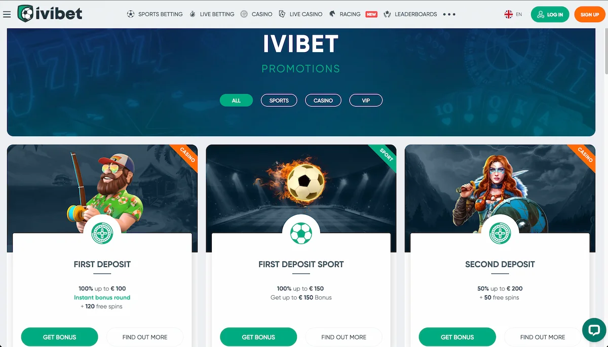 IviBet bonus dobrodošlice