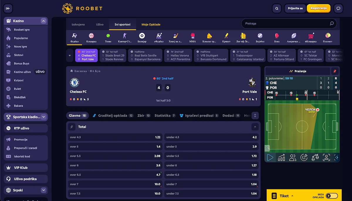 Roobet sportska kladionica