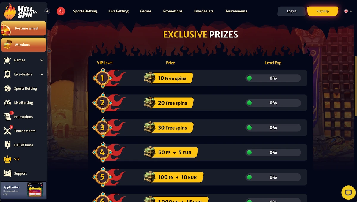 Hell Spin VIP poeni