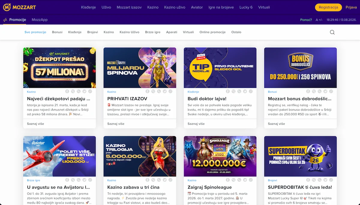 Mozzart Bet bonusi i promocije