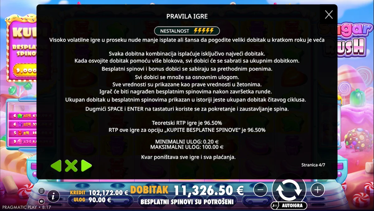 Sugar Rush RTP i pravila